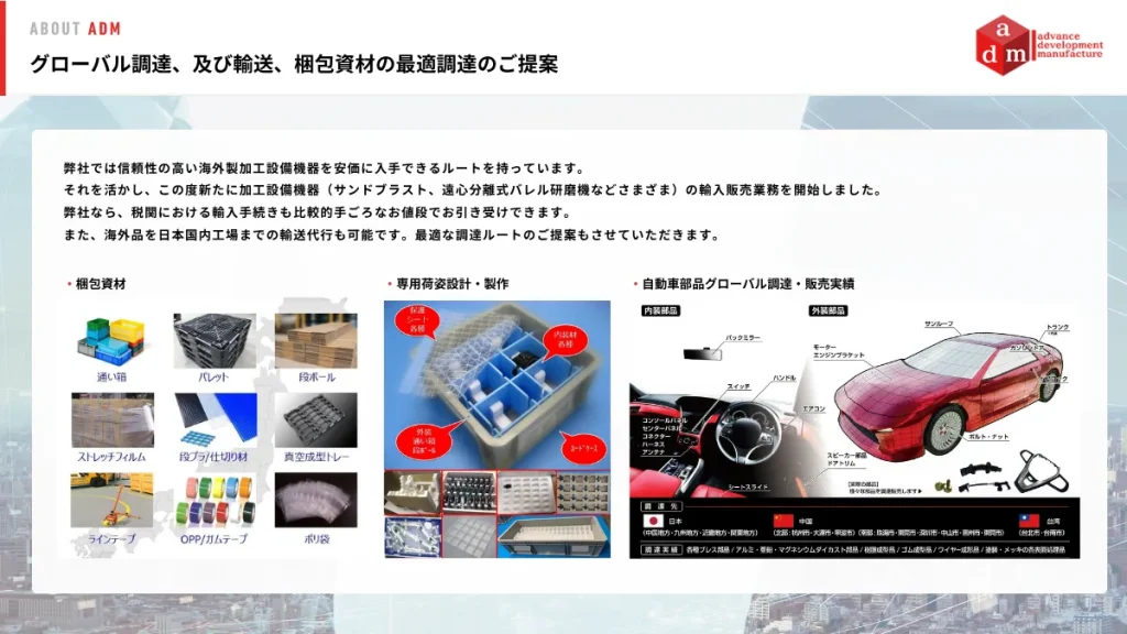 グローバル調達、及び輸送、梱包資材の最適調達のご提案
