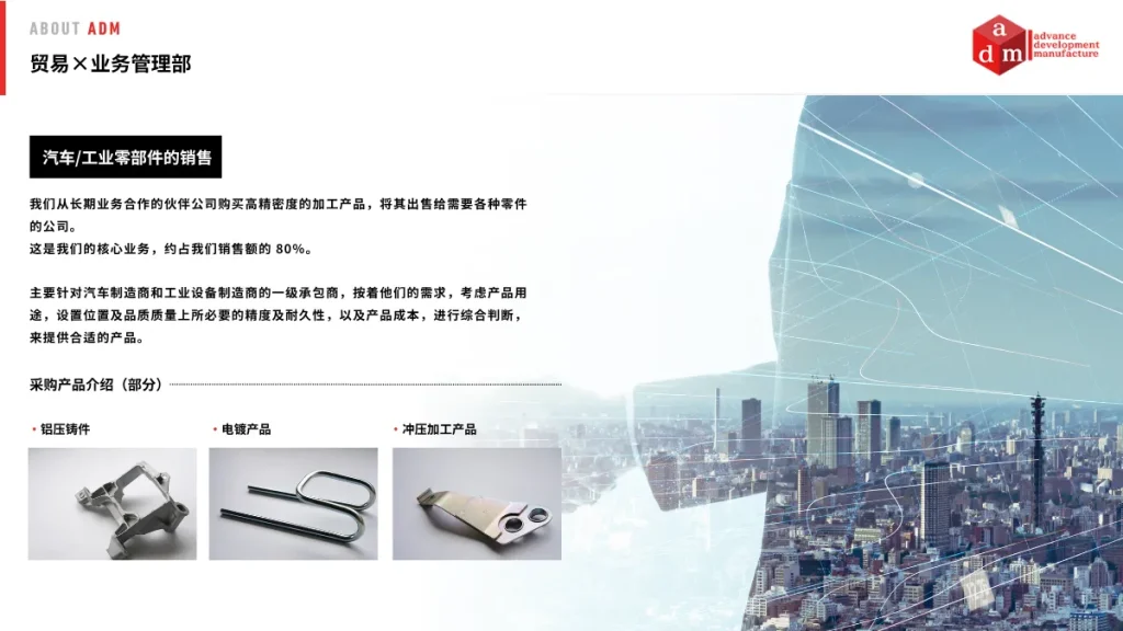 トレーディング×事業経営部門